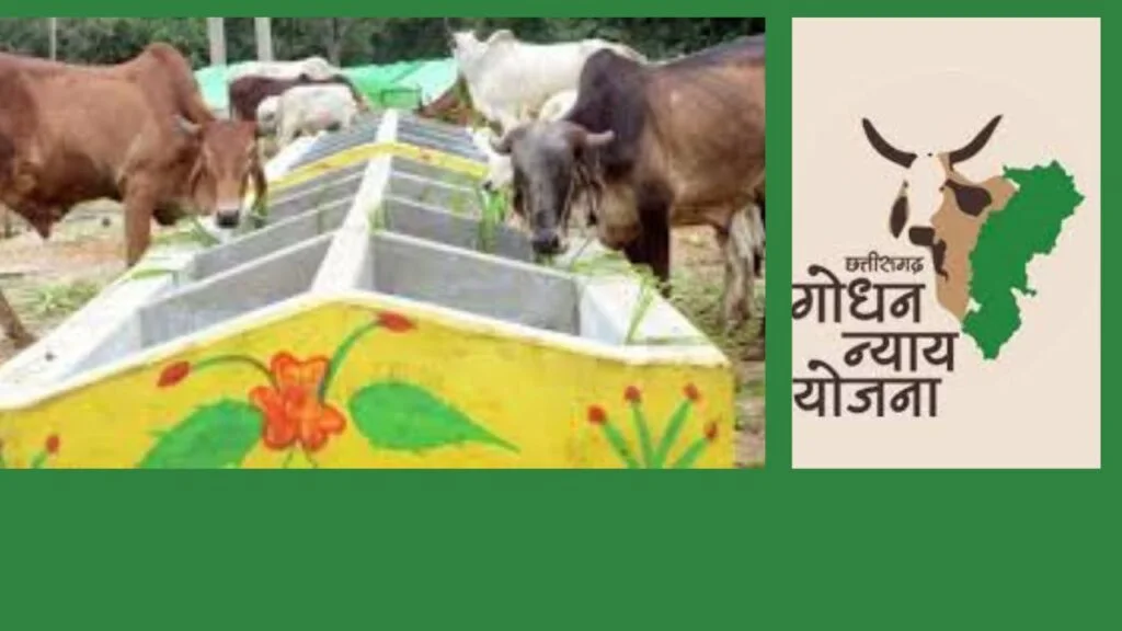 Empowering Farmers, Empowering India: The CG Godhan Nyay Yojana Story- Know the Latest Updates, Features and Benefits