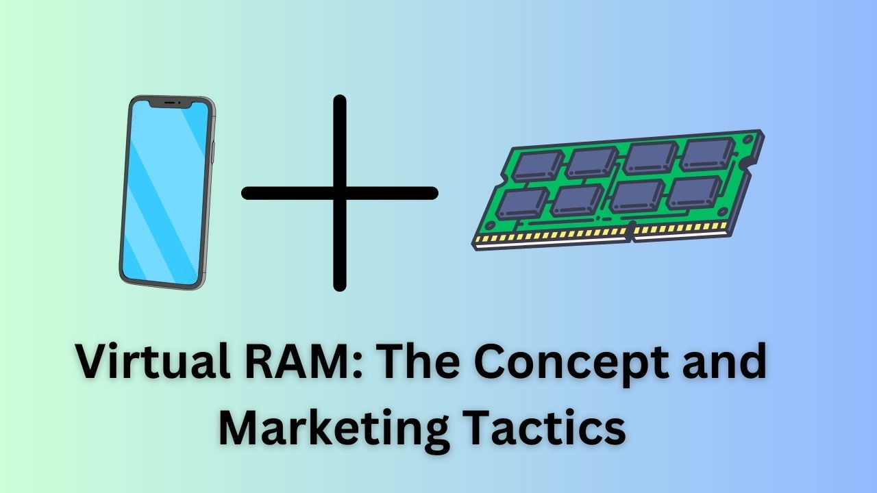 Virtual RAM: The Concept and Marketing Tactics