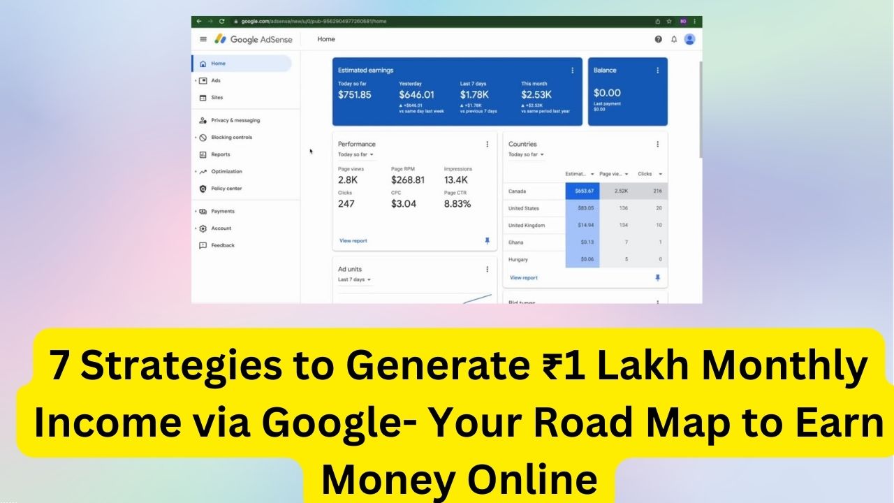 7 Strategies to Generate ₹1 Lakh Monthly Income via Google- Your Road Map to Earn Money Online