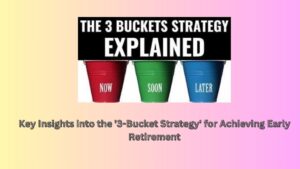 Key Insights into the '3-Bucket Strategy' for Achieving Early Retirement