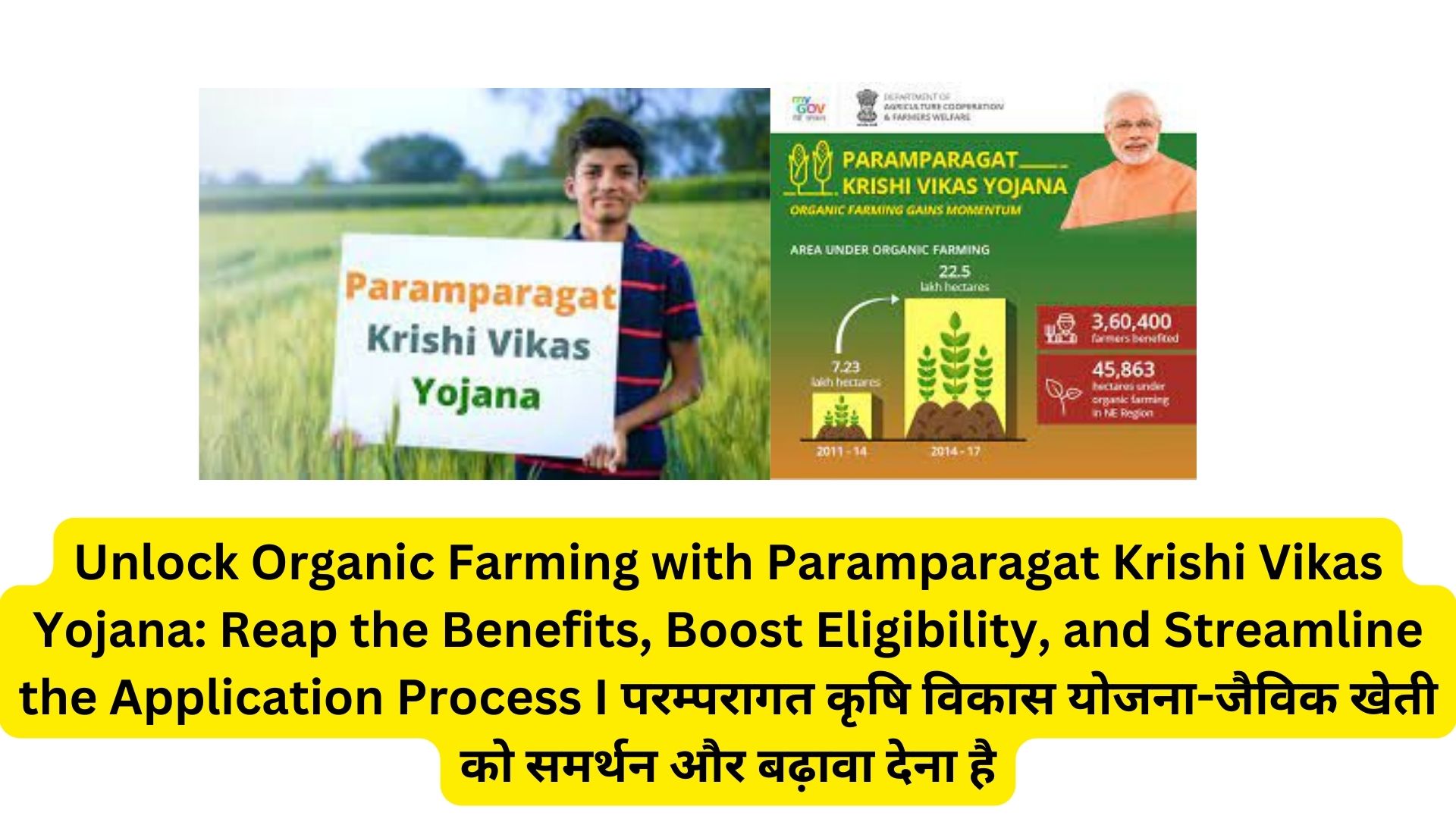 Unlock Organic Farming with Paramparagat Krishi Vikas Yojana: Reap the Benefits, Boost Eligibility, and Streamline the Application Process I परम्परागत कृषि विकास योजना-जैविक खेती को समर्थन और बढ़ावा देना है