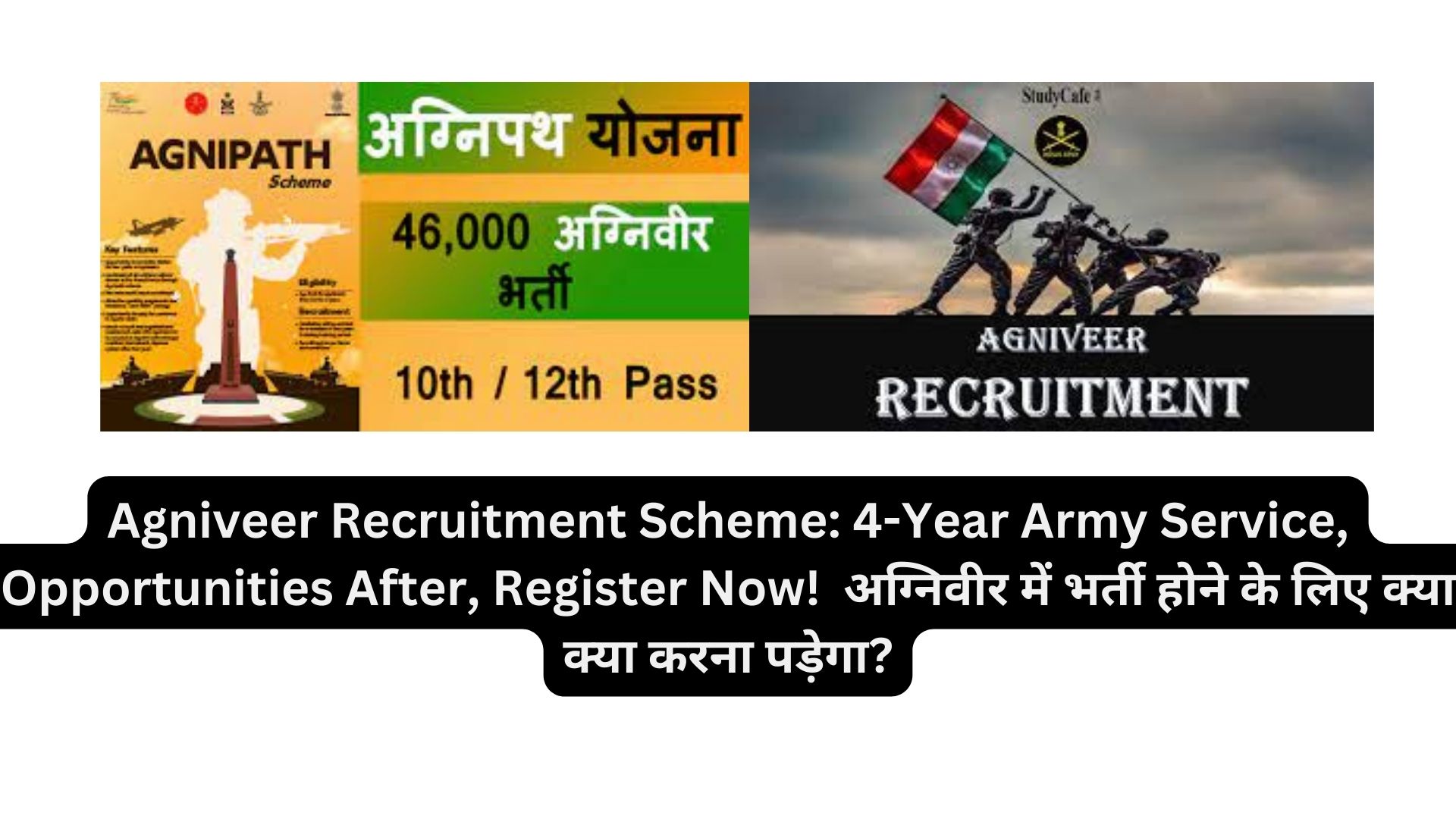 Agniveer Recruitment Scheme: 4-Year Army Service, Opportunities After, Register Now! अग्निवीर में भर्ती होने के लिए क्या क्या करना पड़ेगा?