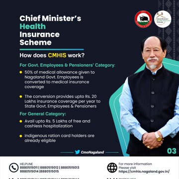 CM Health Insurance Scheme