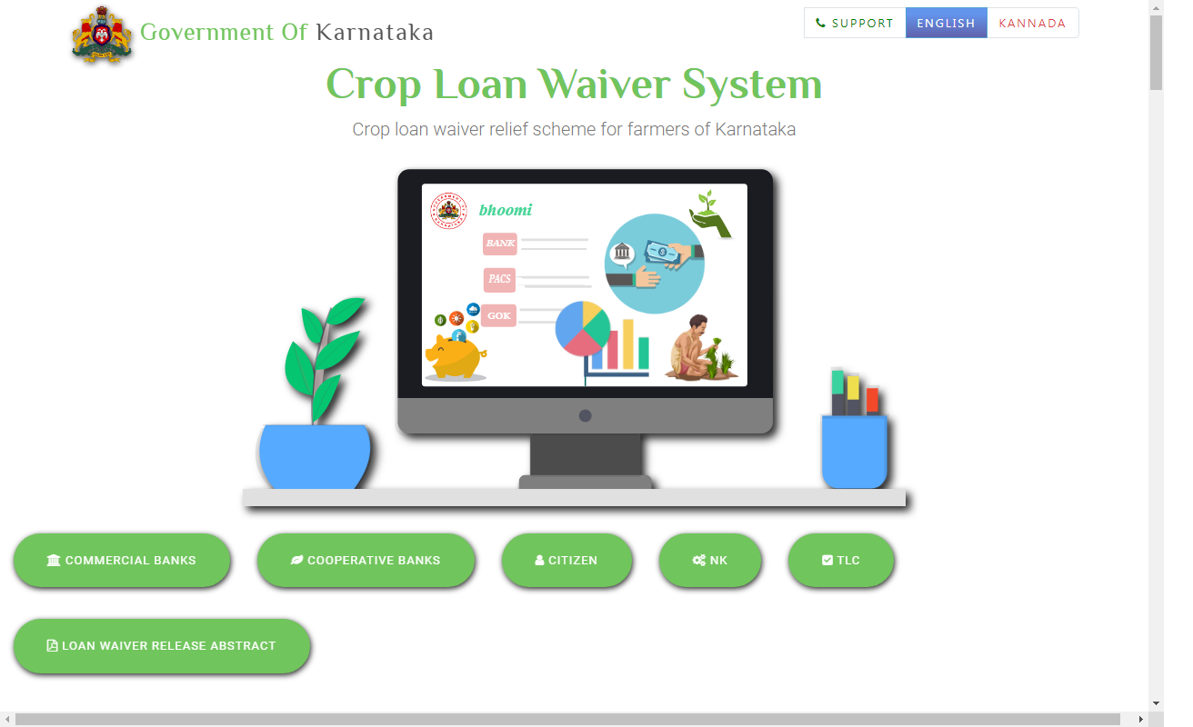Crop Loan Waiver Scheme