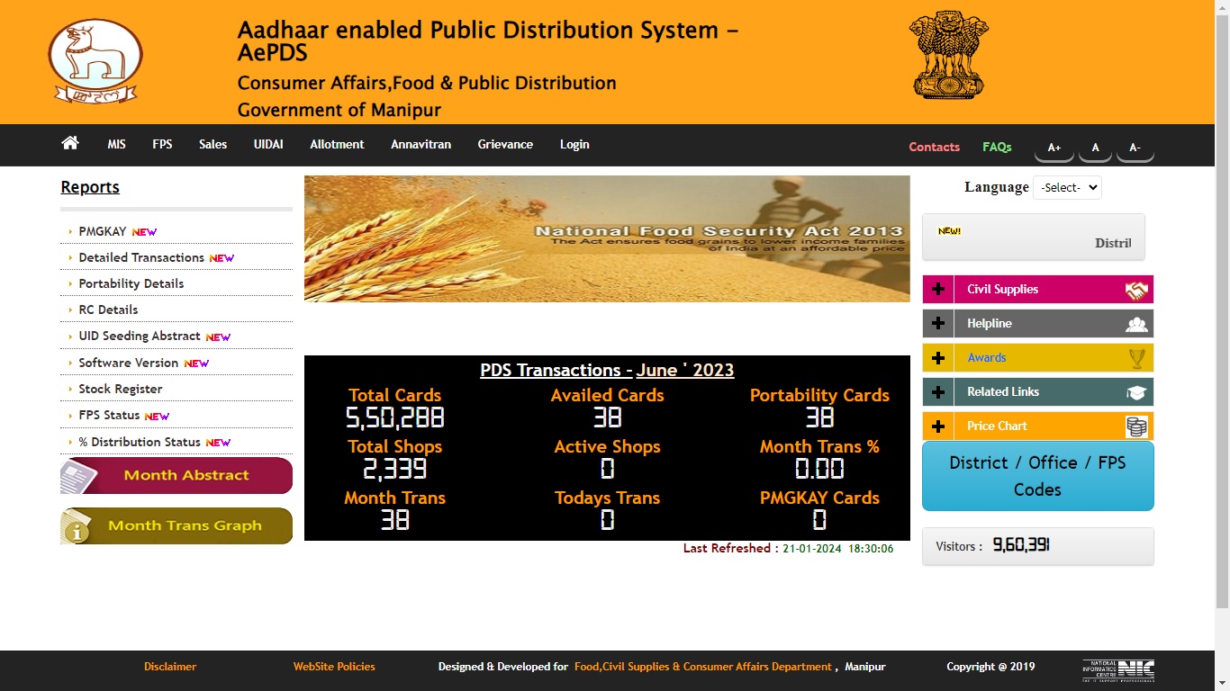 Manipur Ration Card LIst