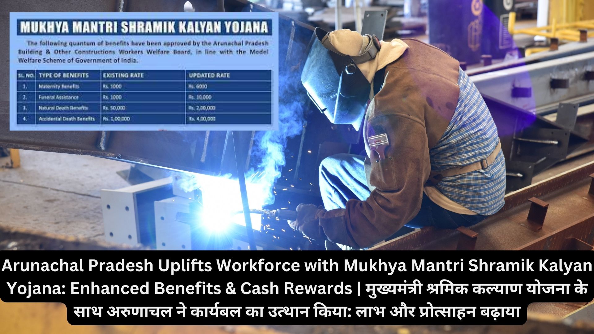 Arunachal Pradesh Uplifts Workforce with Mukhya Mantri Shramik Kalyan Yojana: Enhanced Benefits & Cash Rewards | मुख्यमंत्री श्रमिक कल्याण योजना के साथ अरुणाचल ने कार्यबल का उत्थान किया: लाभ और प्रोत्साहन बढ़ाया