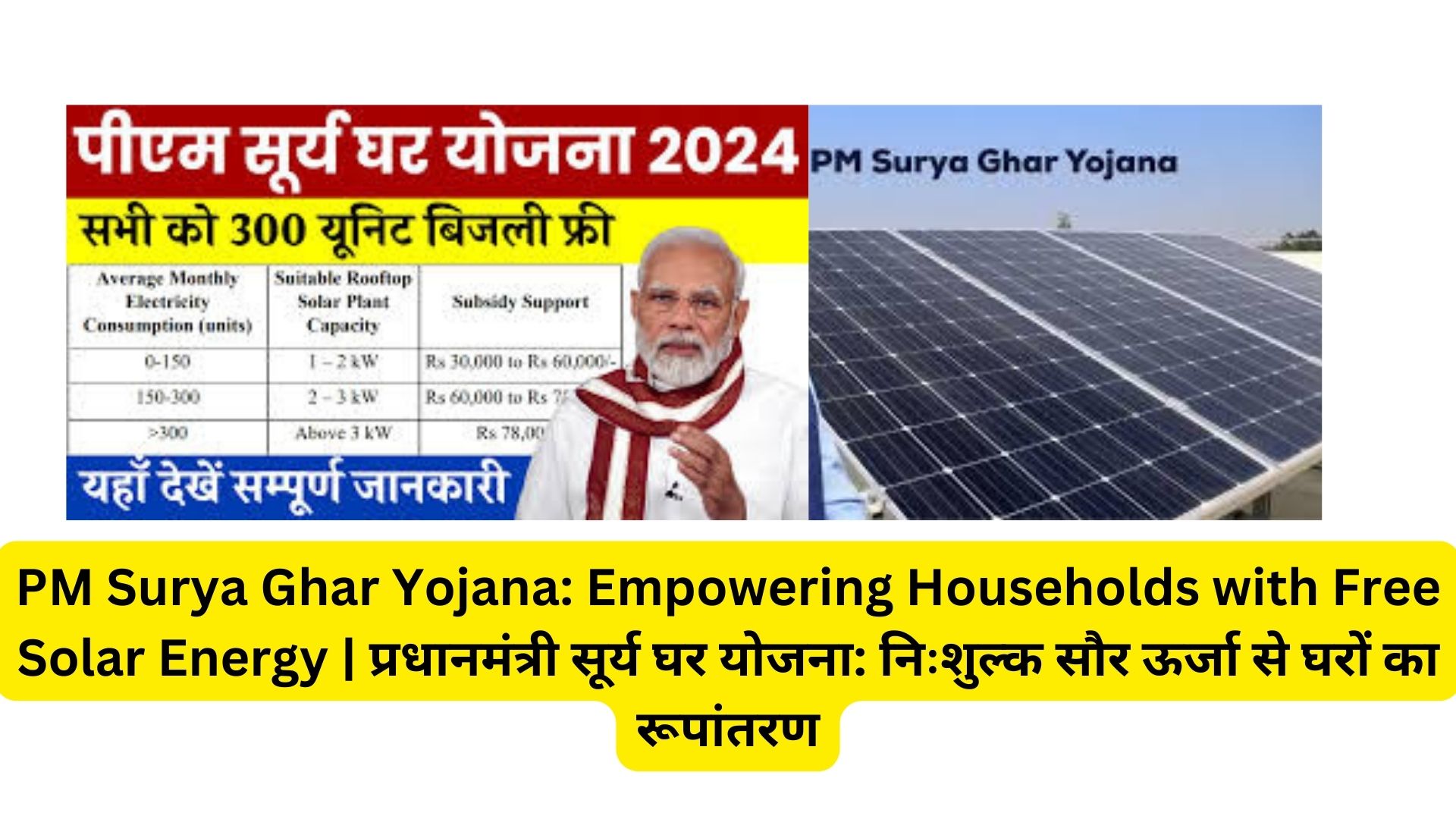 PM Surya Ghar Yojana: Empowering Households with Free Solar Energy | प्रधानमंत्री सूर्य घर योजना: निःशुल्क सौर ऊर्जा से घरों का रूपांतरण